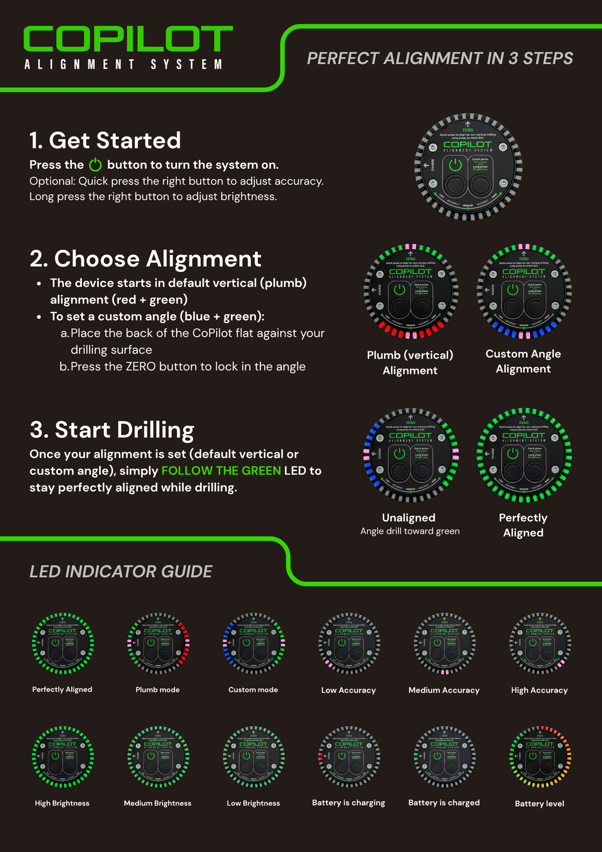 Instructional Guide – Copilot Drilling Alignment by Sewell Power ...